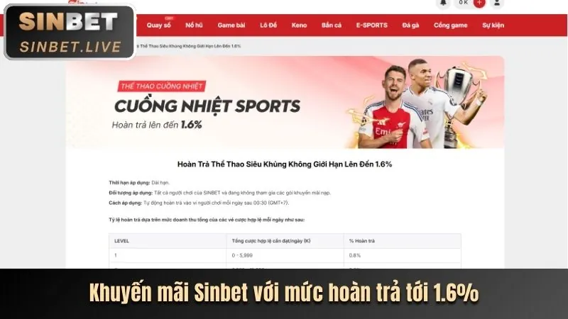 Người chơi tận hưởng khuyến mãi tại 18win3 chính thức